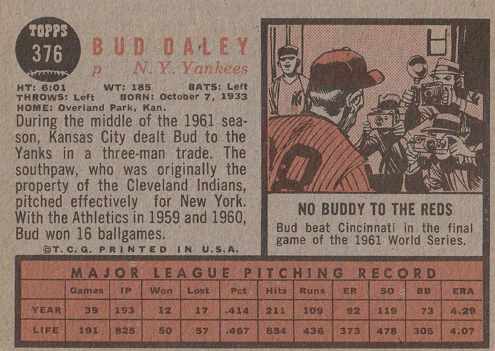 Bud Daley  baseball card collectible - Main Image 2