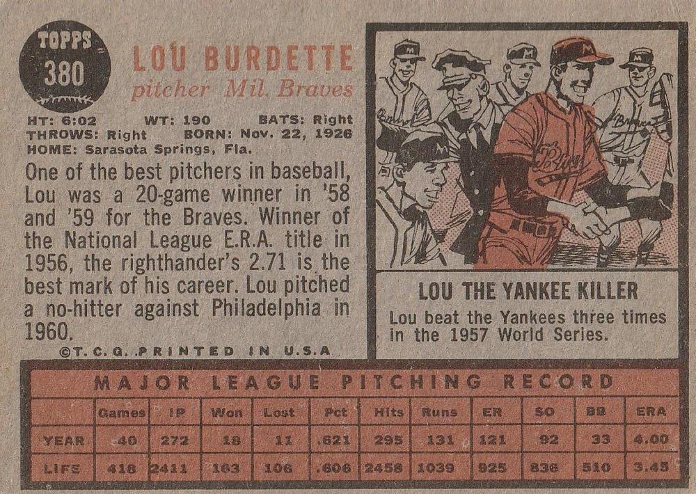 Lou Burdette  baseball card collectible - Main Image 2