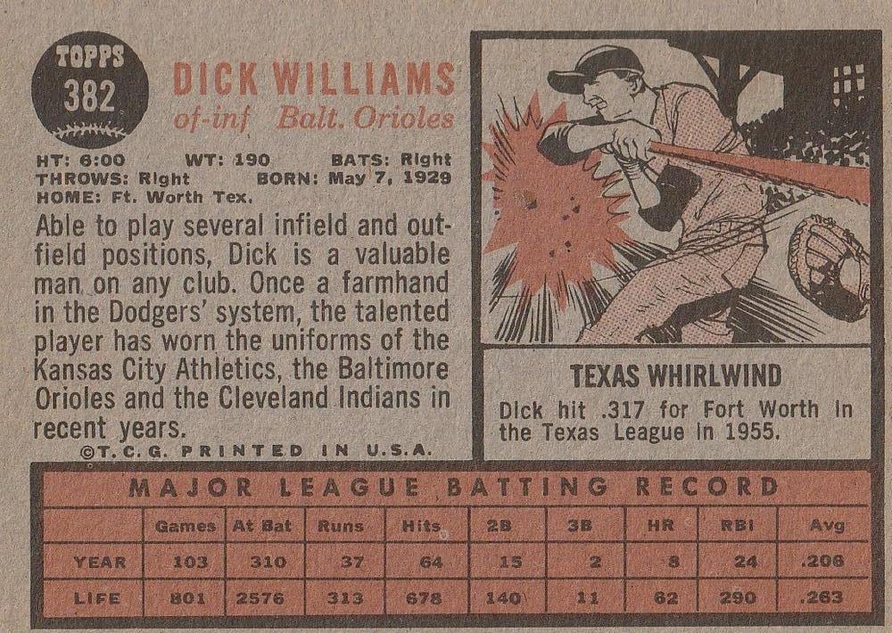 Dick Williams  baseball card collectible - Main Image 2