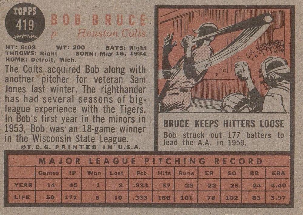 Bob Bruce  baseball card collectible - Main Image 2