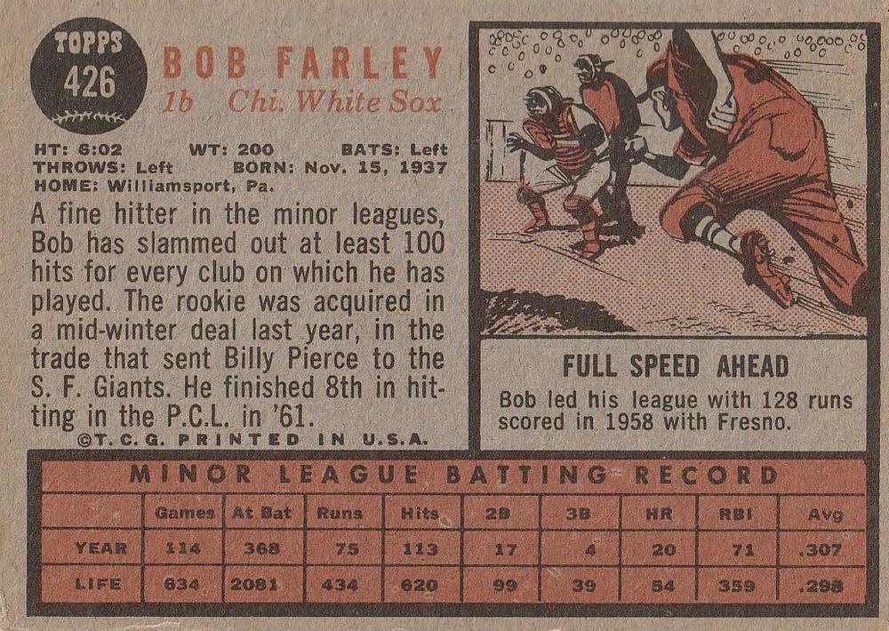 Bob Farley  baseball card collectible - Main Image 2
