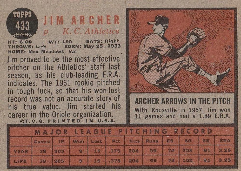 Jim Archer  baseball card collectible - Main Image 2