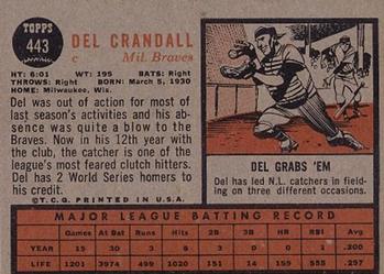 Del Crandall  baseball card collectible - Main Image 2