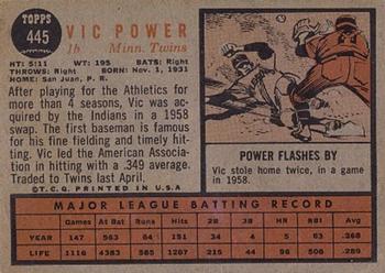 Vic Power  baseball card collectible - Main Image 2