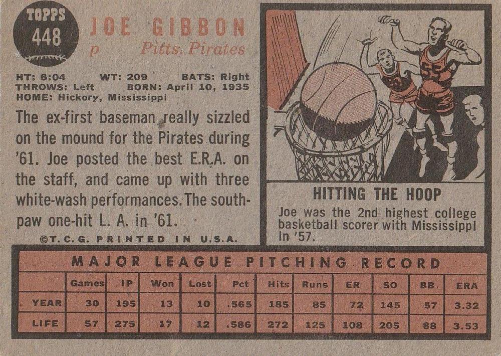 Joe Gibbon  baseball card collectible - Main Image 2
