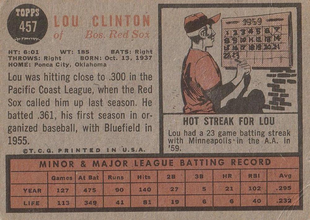 Lou Clinton  baseball card collectible - Main Image 2
