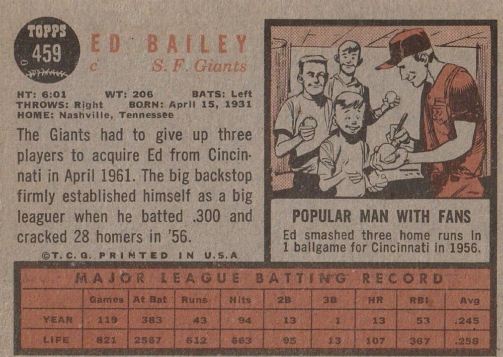 Ed Bailey  baseball card collectible - Main Image 2