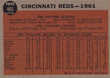 Cincinnati Reds  baseball card collectible - Main Image 2