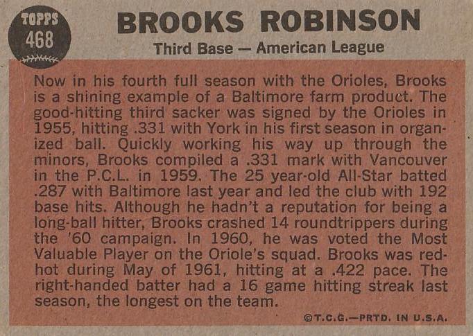 Brooks Robinson  baseball card collectible - Main Image 2