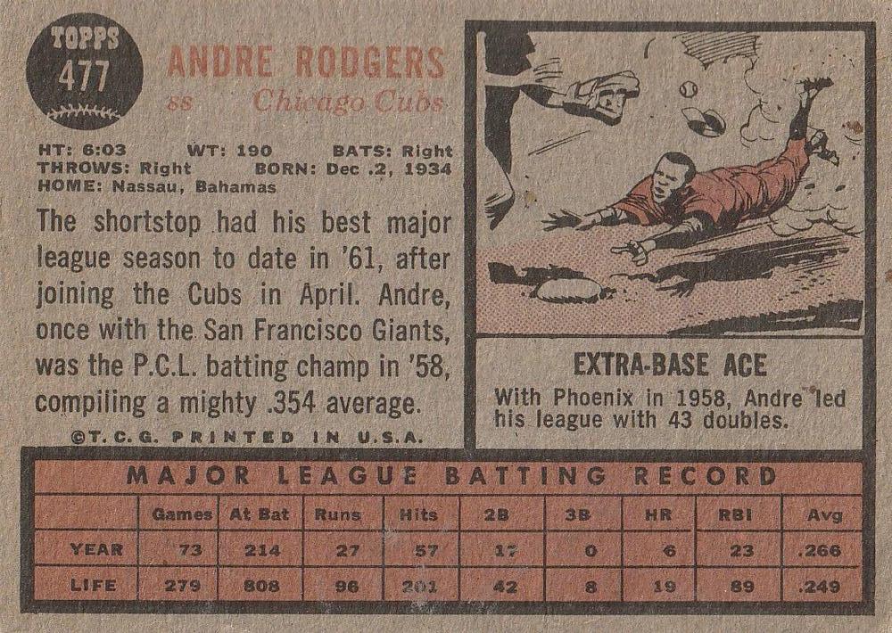Andre Rodgers  baseball card collectible - Main Image 2