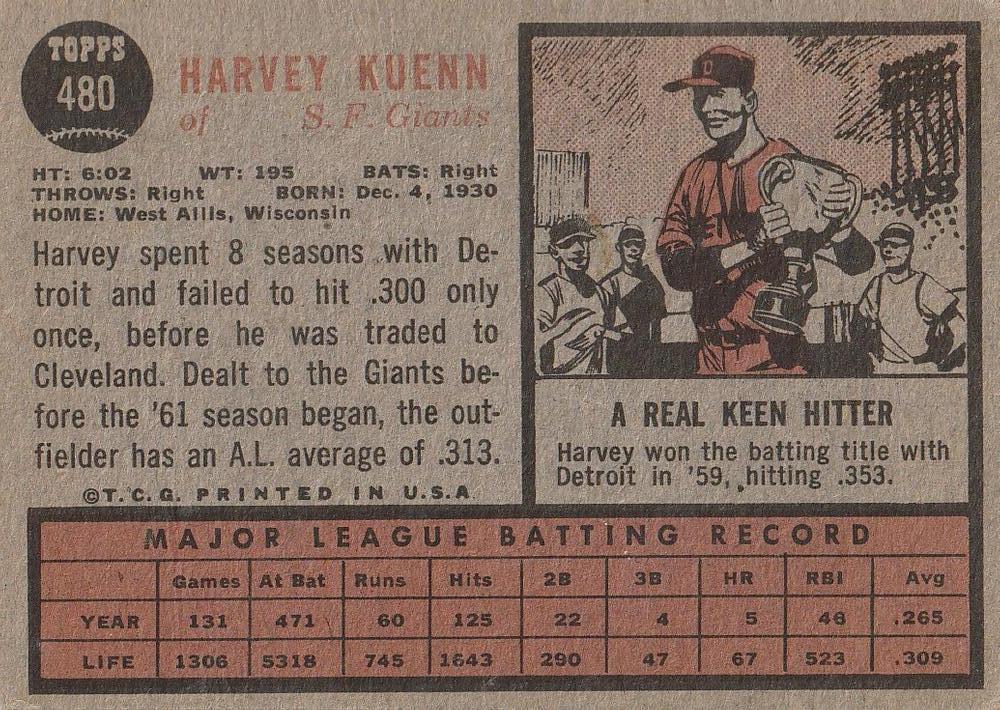 Harvey Kuenn  baseball card collectible - Main Image 2