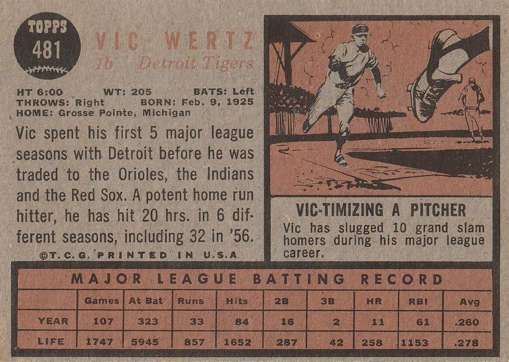 Vic Wertz  baseball card collectible - Main Image 2
