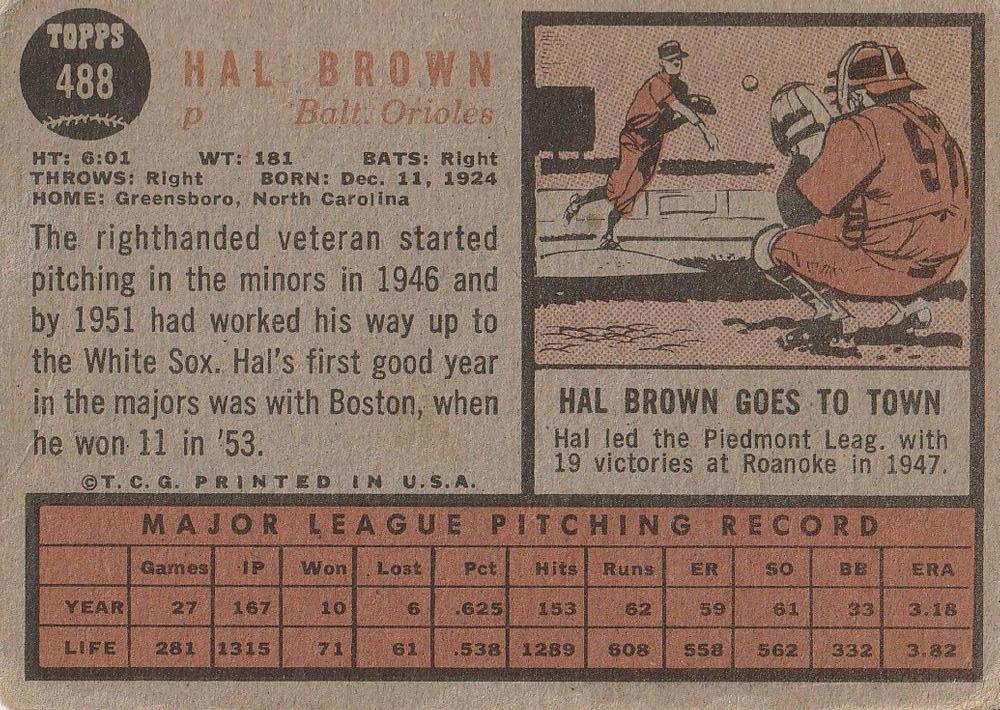 Hal Brown  baseball card collectible - Main Image 2