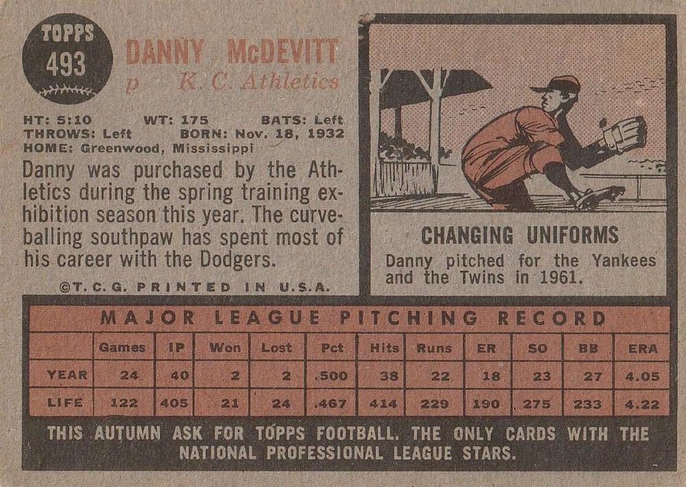 Danny McDevitt  baseball card collectible - Main Image 2