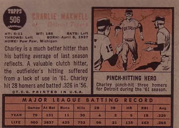Charley Maxwell  baseball card collectible - Main Image 2