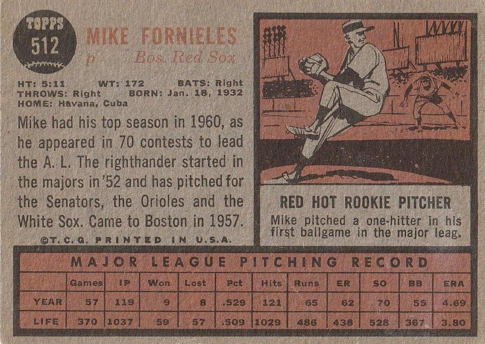 Mike Fornieles  baseball card collectible - Main Image 2
