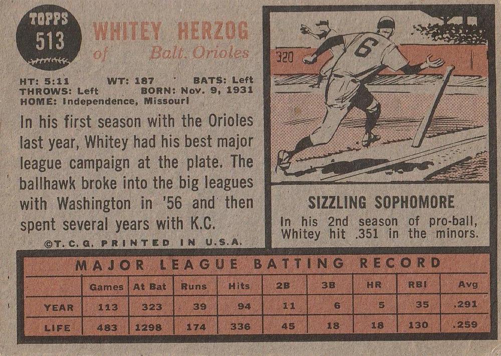 Whitey Herzog  baseball card collectible - Main Image 2