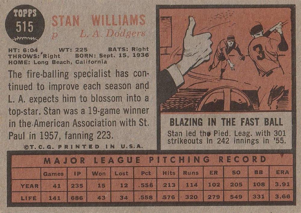 Stan Williams  baseball card collectible - Main Image 2