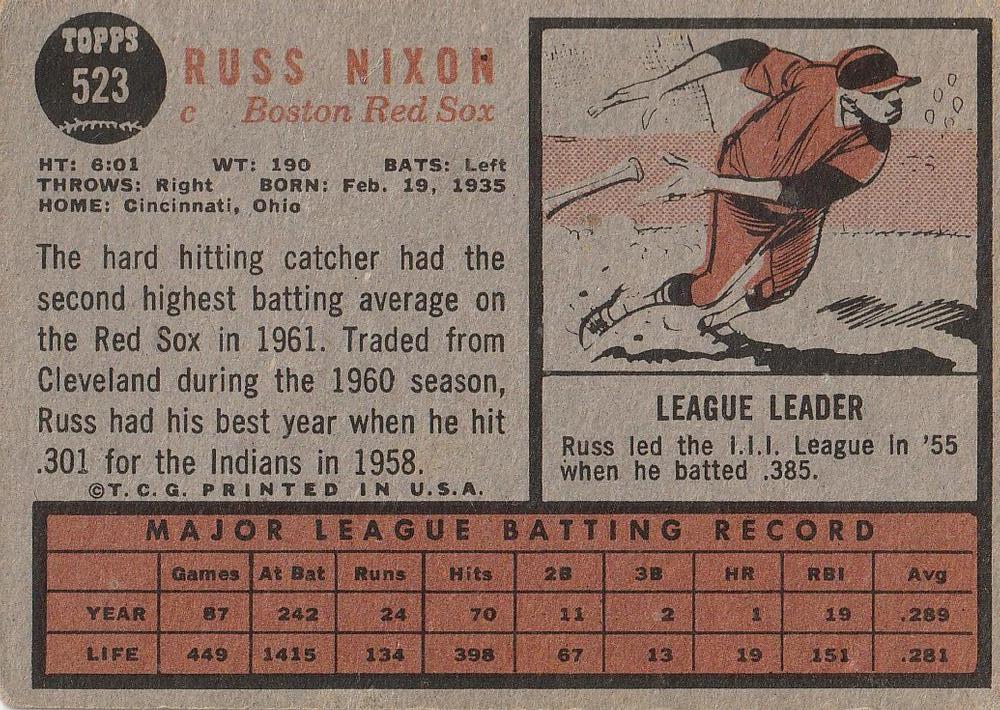 Russ Nixon  baseball card collectible - Main Image 2