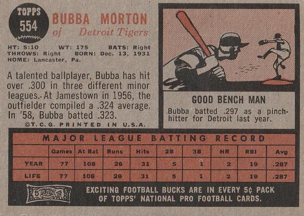 Bubba Morton  baseball card collectible - Main Image 2