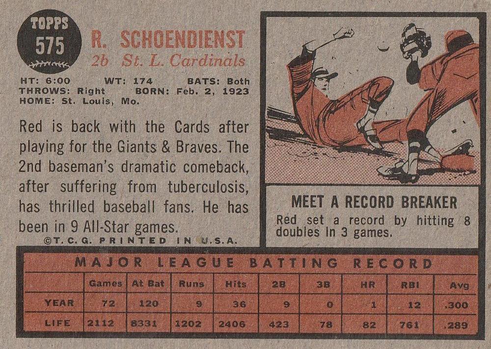 Red Schoendienst  baseball card collectible - Main Image 2