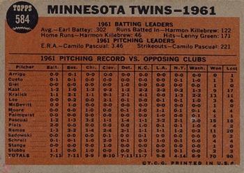 Minnesota Twins  baseball card collectible - Main Image 2