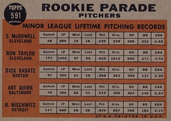 Rookie Parade Pitchers (Sam McDowell / Ron Taylor / Dick Radatz / Art Quirk / Ron Nischwitz)  baseball card collectible - Main Image 2