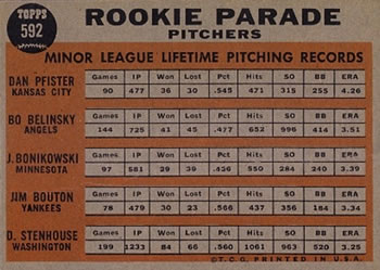 Rookie Parade Pitchers (Dan Pfister / Bo Belinsky / Joe Bonikowski / Jim Bouton / Dave Stenhouse)  baseball card collectible - Main Image 2