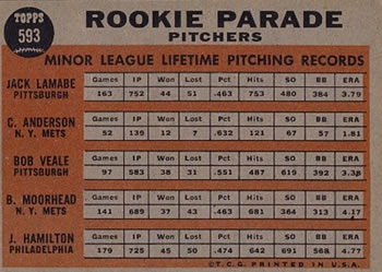 Rookie Parade Pitchers (Jack Lamabe / Craig Anderson / Bob Veale / Bob Moorhead / Jack Hamilton)  baseball card collectible - Main Image 2