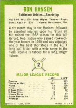 Ron Hansen  baseball card collectible - Main Image 2