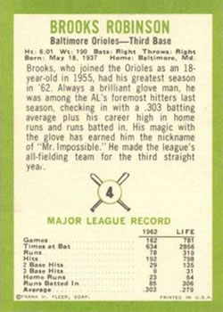 Brooks Robinson  baseball card collectible - Main Image 2