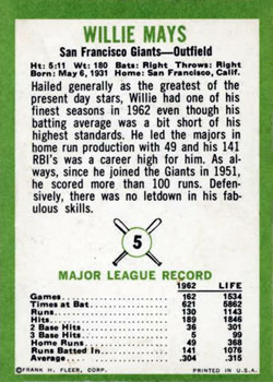 Willie Mays  baseball card collectible - Main Image 2