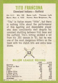 Tito Francona  baseball card collectible - Main Image 2