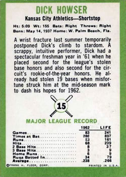 Dick Howser  baseball card collectible - Main Image 2