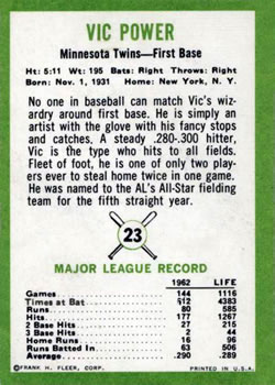 Vic Power  baseball card collectible - Main Image 2