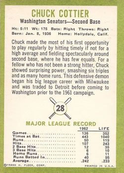 Chuck Cottier  baseball card collectible - Main Image 2