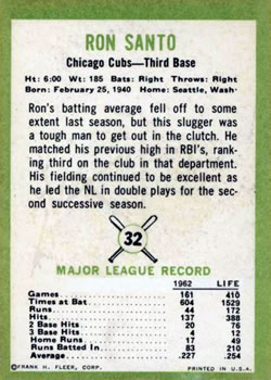 Ron Santo  baseball card collectible - Main Image 2