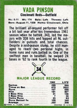 Vada Pinson  baseball card collectible - Main Image 2