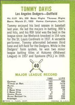 Tommy Davis  baseball card collectible - Main Image 2