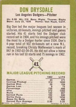 Don Drysdale  baseball card collectible - Main Image 2