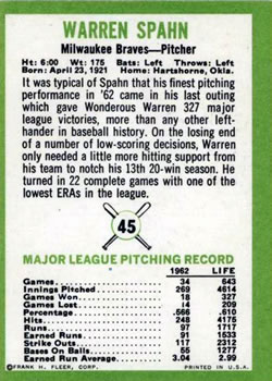 Warren Spahn  baseball card collectible - Main Image 2