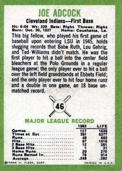 Joe Adcock  baseball card collectible - Main Image 2