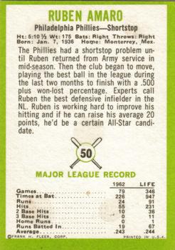 Ruben Amaro  baseball card collectible - Main Image 2