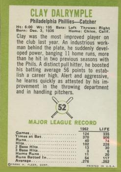 Clay Dalrymple  baseball card collectible - Main Image 2