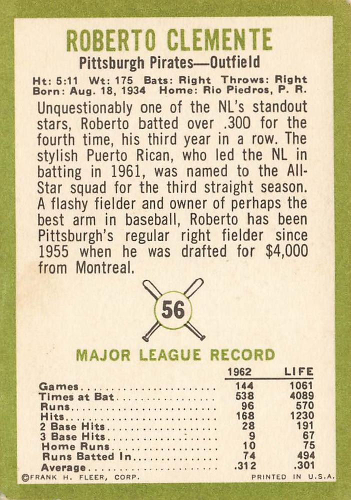 Roberto Clemente  baseball card collectible - Main Image 2