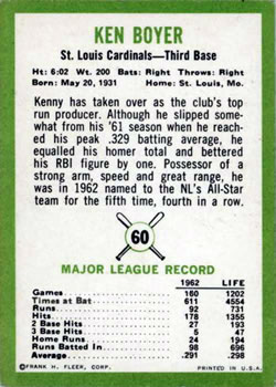 Ken Boyer  baseball card collectible - Main Image 2