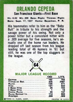 Orlando Cepeda  baseball card collectible - Main Image 2