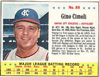 Managers' Dream (Mickey Mantle / Willie Mays)