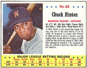 American League 1964 ERA Leaders (Dean Chance / Joel Horlen)
