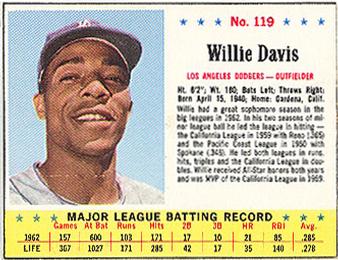 1963 Rookie Stars (Frank Kostro / Chico Ruiz / Dick Simpson / Larry Elliot)